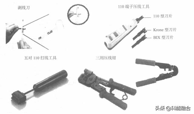 综合布线系统：网络布线压接技术-第2张图片-深圳市弱电系统集成供应商-【众番科技】