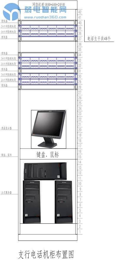 一份完整的网络综合布线工程施工规范-第17张图片-深圳市弱电系统集成供应商-【众番科技】