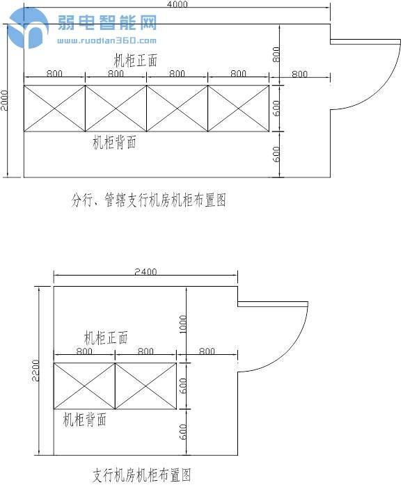 一份完整的网络综合布线工程施工规范-第19张图片-深圳市弱电系统集成供应商-【众番科技】