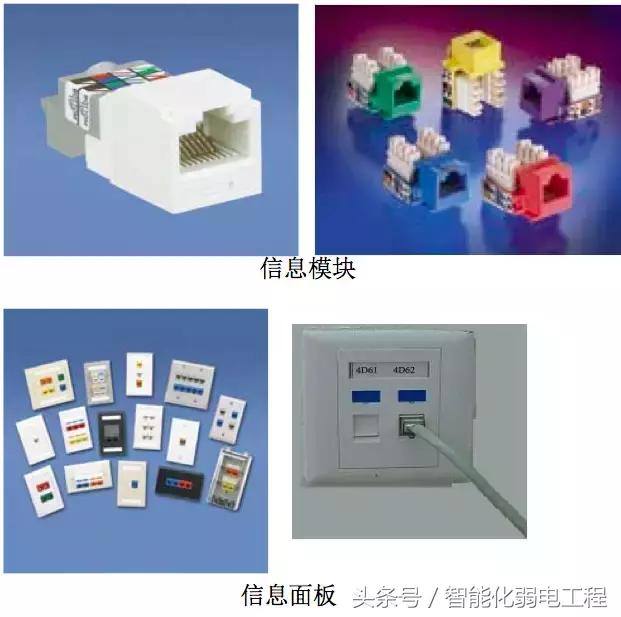 光纤网络及综合布线系统设备材料讲解（图文）-第1张图片-深圳市弱电系统集成供应商-【众番科技】