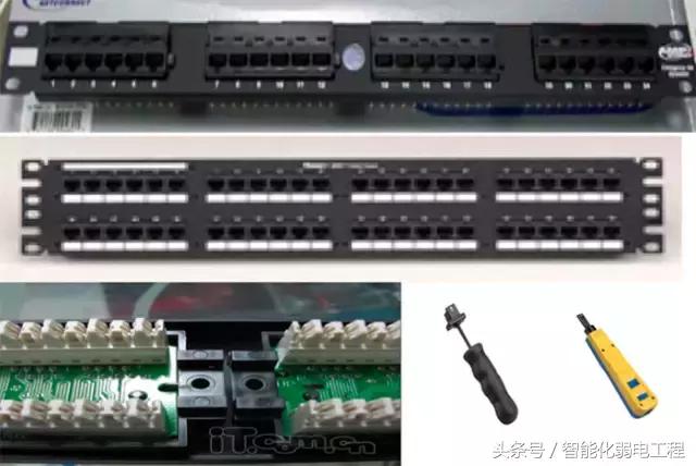 光纤网络及综合布线系统设备材料讲解（图文）-第2张图片-深圳市弱电系统集成供应商-【众番科技】