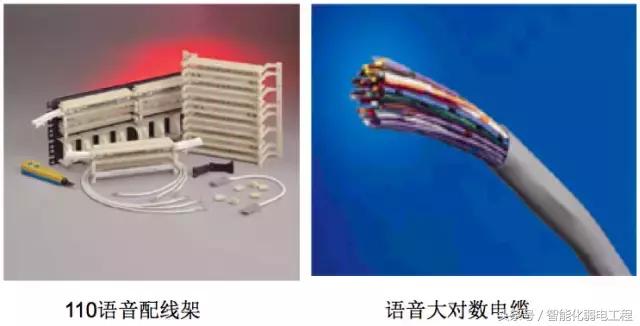 光纤网络及综合布线系统设备材料讲解（图文）-第11张图片-深圳市弱电系统集成供应商-【众番科技】