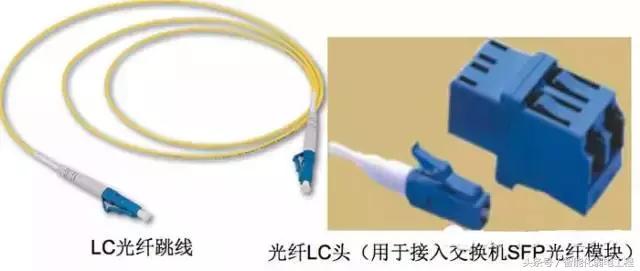 光纤网络及综合布线系统设备材料讲解（图文）-第19张图片-深圳市弱电系统集成供应商-【众番科技】