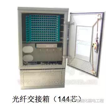 光纤网络及综合布线系统设备材料讲解（图文）-第24张图片-深圳市弱电系统集成供应商-【众番科技】