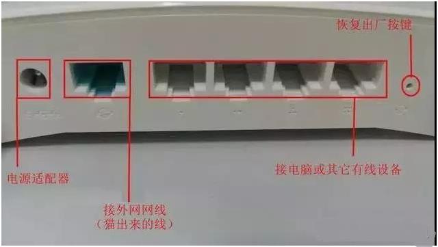最实用的家庭网络组网，轻松搞定家庭网络问题-第10张图片-深圳市弱电系统集成供应商-【众番科技】