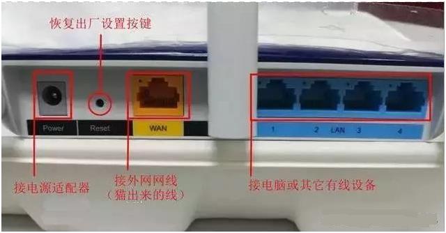 最实用的家庭网络组网，轻松搞定家庭网络问题-第11张图片-深圳市弱电系统集成供应商-【众番科技】