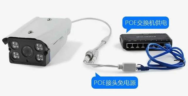 「干货」一根网线全搞定的POE是怎么回事？-第3张图片-深圳市弱电系统集成供应商-【众番科技】