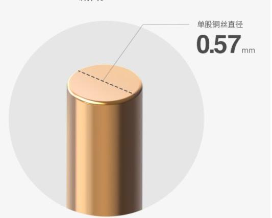 「干货」一根网线全搞定的POE是怎么回事？-第9张图片-深圳市弱电系统集成供应商-【众番科技】