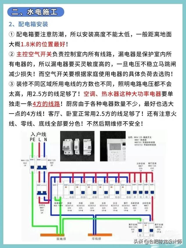 装修最全的水电改造，防水攻略，看完觉得真的懂了很多-第16张图片-深圳市弱电系统集成供应商-【众番科技】
