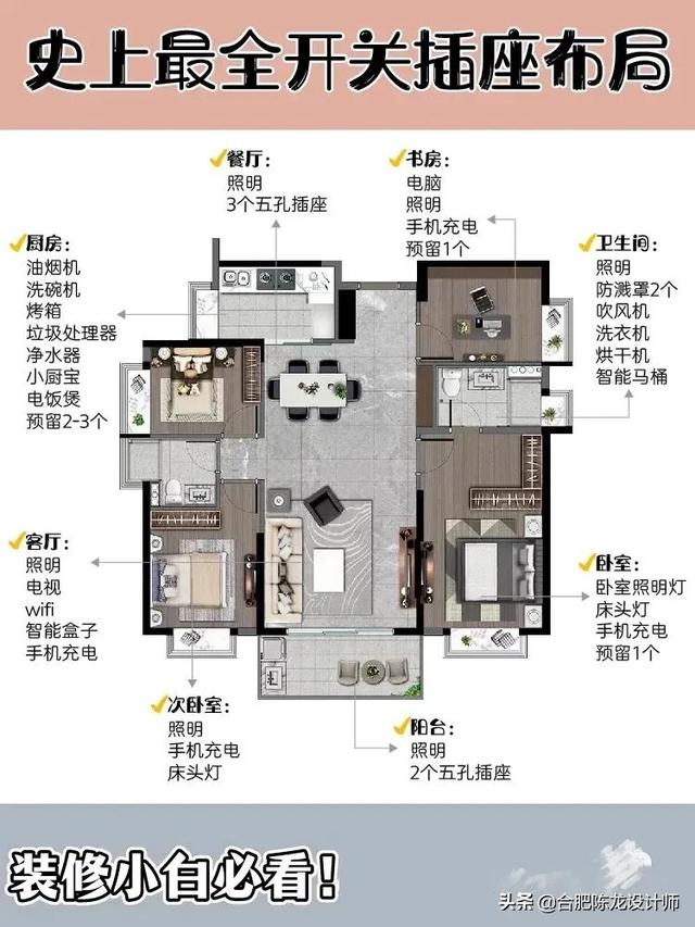 装修最全的水电改造，防水攻略，看完觉得真的懂了很多-第21张图片-深圳市弱电系统集成供应商-【众番科技】