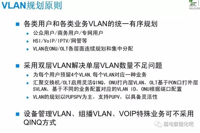 全光GPON网络规划及组网方法，一文了解清楚-第22张图片-深圳市弱电系统集成供应商-【众番科技】