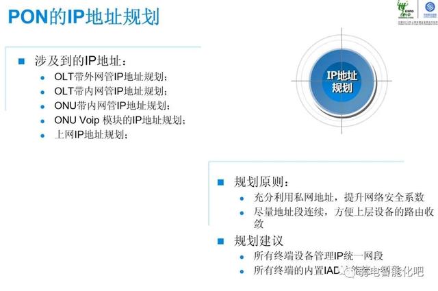 全光GPON网络规划及组网方法，一文了解清楚-第28张图片-深圳市弱电系统集成供应商-【众番科技】