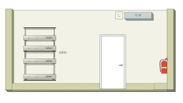 网络建设方案综合布线系统设计-第6张图片-深圳市弱电系统集成供应商-【众番科技】
