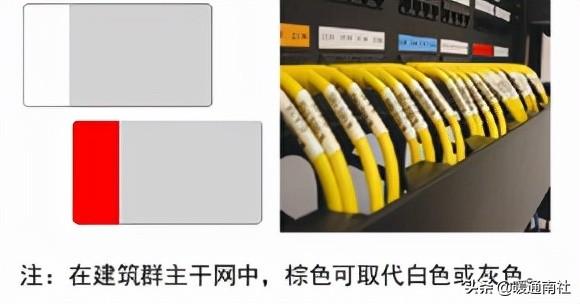 综合布线系统-第24张图片-深圳市弱电系统集成供应商-【众番科技】