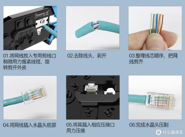 网线知识科普+选购指南-第20张图片-深圳市弱电系统集成供应商-【众番科技】